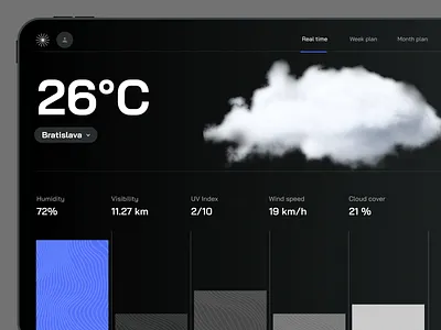 Weather — App app bold bratislava dark grid home ipad layout outside screen style tablet theme typography weather