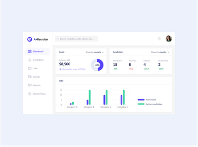 100-day design challenge #021 dashboard data ui web design