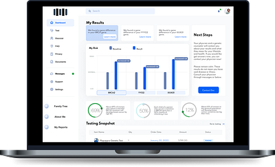 Dashboard design app branding design illustration logo typography ui ux