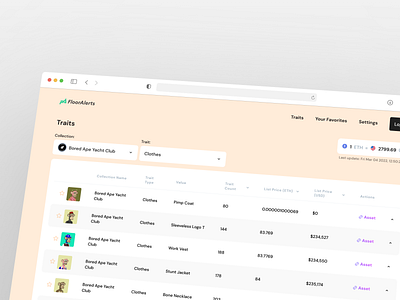 FloorAlert: Track your favorite NFTs like a pro app crypto design nft ui ui design uidesign uiux ux