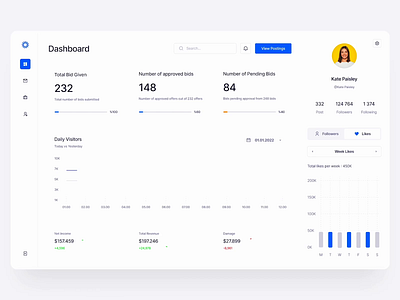 Mangrove: Dashboard Interaction admin admin panel admin theme admin ui analysis animation dashboad dashboard dashboard animation dashbroad design graphic design hover illustration saas saas dashboard ui interactions user dashboard ux uı