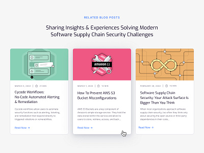 Blog Post Covers 2d illustration blog cards comment content cover image description design system figma hover mode light mode link post read read now related saas thumbnails ui ui copmonent