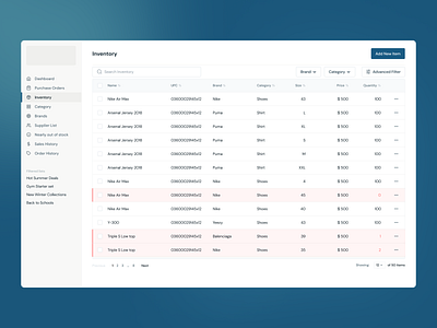 Inventory design desktop figma ui web design