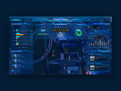 Digital village dashboard digital village ui