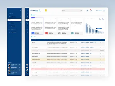 Dashboard app dashboard design flat ui ux web