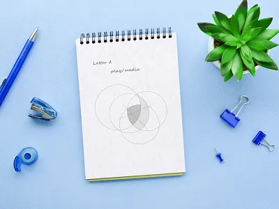 Letter D with Play/media Logo Sketch brand identity branding agency branding and identity d and play logo d logo design graphic design illustration logo logo and branding logo design logo ideas logo sketch logo trends 2022 media logo minimalist logo modern logo monogram logo play logo sketch