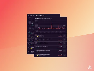 Trends Feature apm charts graphs monitoring productdesign ui