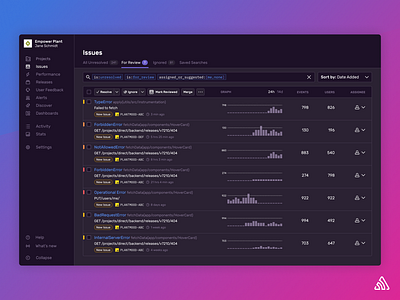 Issues Feature apm charts errors graphs monitoring productdesign ui