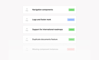 Create and maintain a changelog for your design files changelog components design documentation design handbook design system design systems figma interface notifications release notes sketch ui ui kits uitip ux uxtip