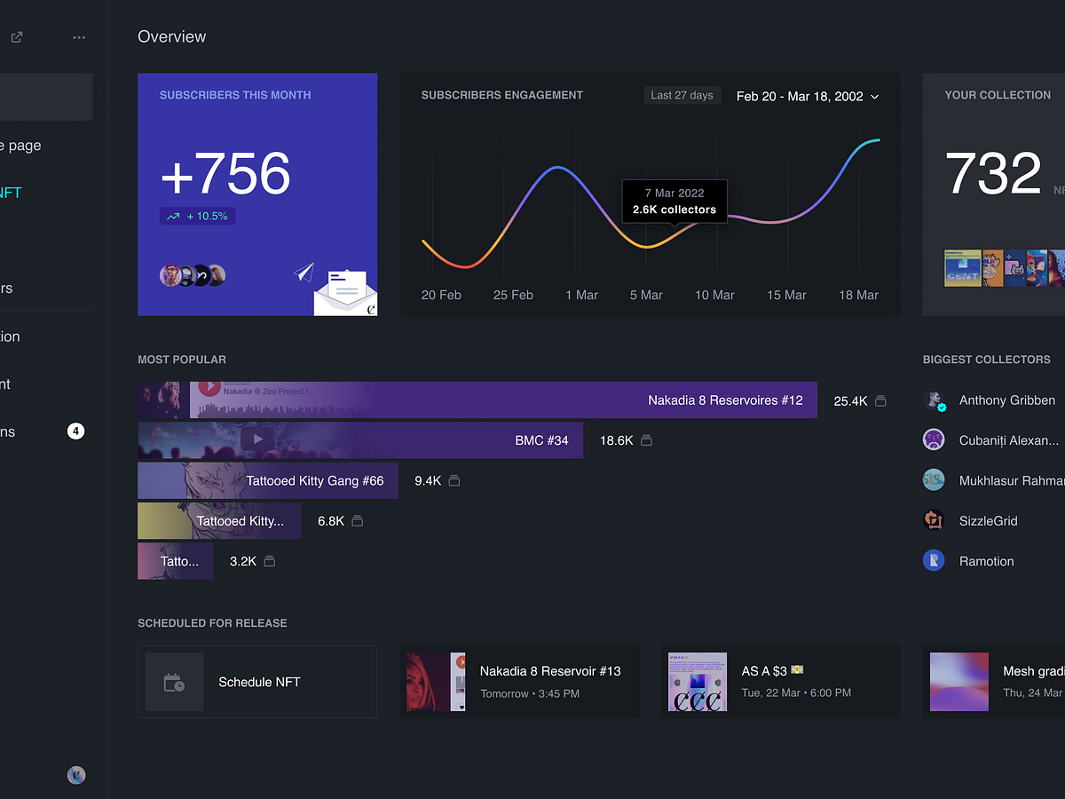 Snipy - Code Snippet Dark UI App by Liviu Anghelina - Senior Product ...