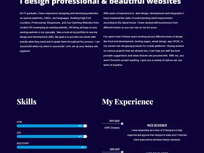 My Website elementor graphics design shophify web design web development wordpress