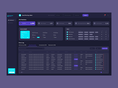 Command Centre Health Web branding dashboard design healthcare logo typography ui ux vector website