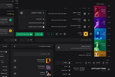 Migvan: Components (2021) atomic design components dark mode music react schedule storybook ui