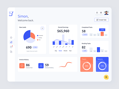 Admin Dashboard admin admin dashboard adobe xd dashboard