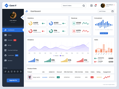 Core Admin admin admin dashboard adobe photoshop adobe xd dashboard