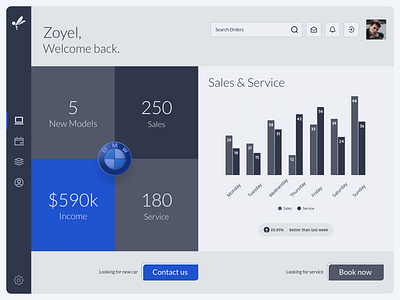 Sales & Service Dashboard admin admin dashboard adobe xd dashboard