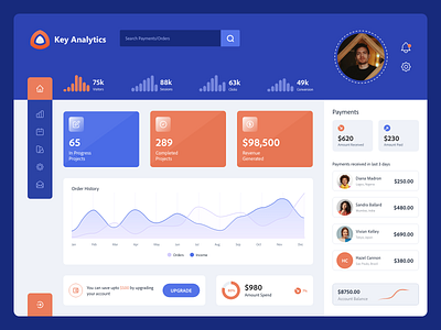 Key Analytics admin admin dashboard adobe photoshop adobe xd bootstrap gallery dashboard design