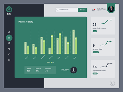 Admin Dashboard admin admin dashboard adobe photoshop adobe xd dashboard