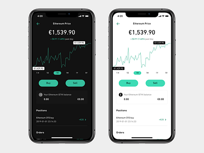 Crypto Asset Screen accessible accessiblecolors app crypto dark finance ios light minimal minimaldesign productdesign trading ui uidesign ux