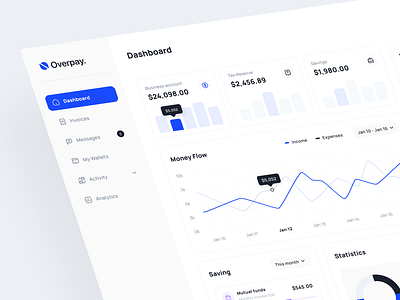 Overpay - Finance Dashboard UI Kit bank chart dashboard design finance financial fintech ios mobile transaction ui ui kit ui8 uidesign uikit ux wallet web web design website