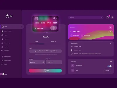Dashboard graphics design ui ui branding ui design