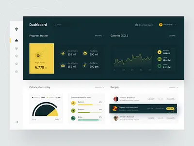 Nutrition Tracker Dashboard calories calories progress charts dashboard diet diet counter fitness fitness tracker food foodie healthcare modern ui nutrition tracker nutritions ui
