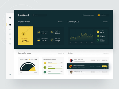 Nutrition Tracker Dashboard calories calories progress charts dashboard diet diet counter fitness fitness tracker food foodie healthcare modern ui nutrition tracker nutritions ui