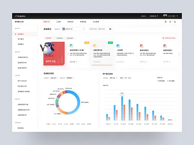 Data analysis platform（white） uidesign webdesign