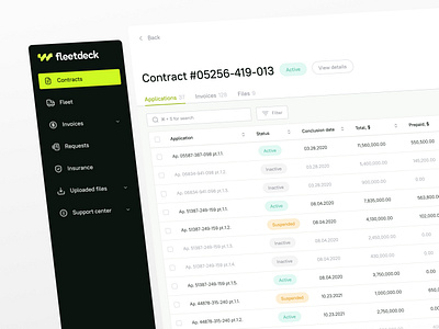 Contracts Dashboard UI - Fleetdeck control panel dahsboard desktop menu navigation ui