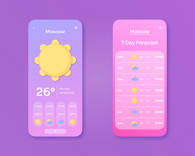 Weather Forecast app design illustration vector