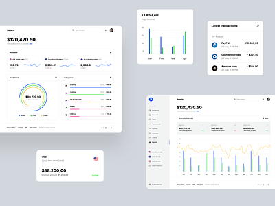 Financial Analytics (Reports, Graphs, and Charts) analytics app bank chart dashboard data design finacial finance fintech graph inspiration payment product design report saas transaction ui ui kit ux