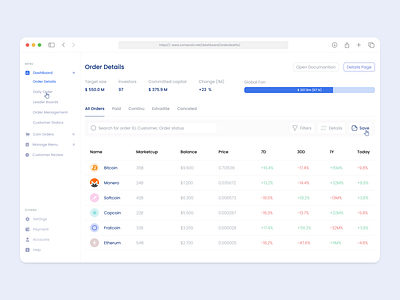 Dashboard / Order Details Page admin admin panel admintheme card dashboard detail details flat interface list payment popular sidebar token ui user uıux view web website