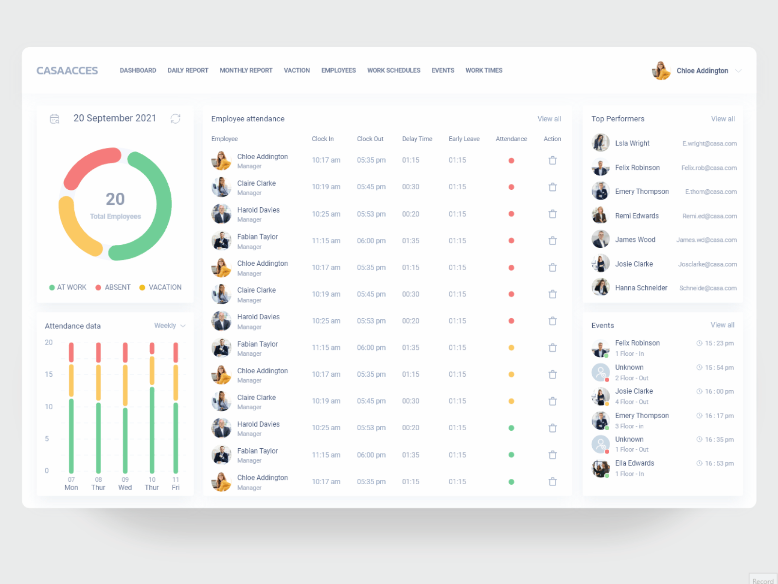 Employee attendance software adobe xd animation app chart dashboard design dribbble employee gif illustration motion table ui ui ux uiux