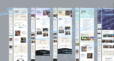 Website prototyping in Figma animation casual clickable prototype connections figma figma animation figma prototype fun icons landing page mobile first prototyping redesign responsive web screens ui ux web page website website design