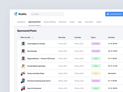 DotKrafts - Sponsored post Manage System. app branding dashboard design illustration minimal ui ux web ui