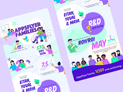 Family day infographics data design infographics