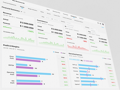 Financial tool dashboard design ui ux