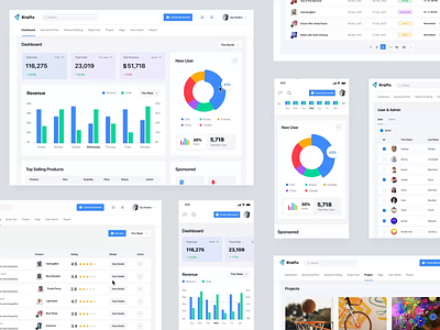 DotKrafts - Web Application. animation branding dots motion graphics ui