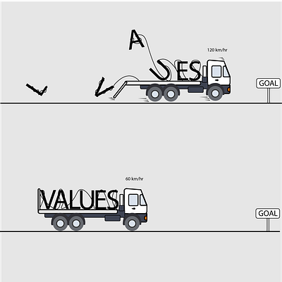 Values vs Success. design graphic design illustration minimal design visu visual design visuals