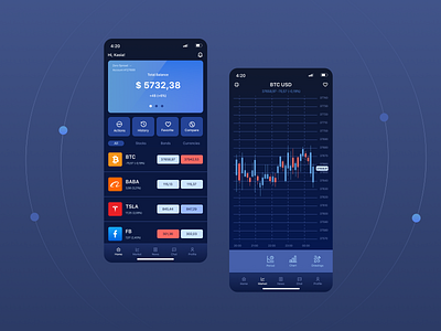 Profit - Investment App app design fintech investment ui ux