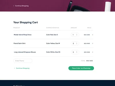 Shopping Cart cart commerce deliver delivery shopping