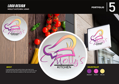 LOGO DESIGN brand branding business design graphic design illustration logo typography vector
