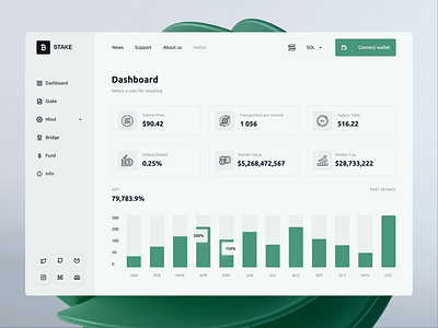 Cryptocurrency dashboard animation animation binance bitcoin blockchain clean crypto crypto art crypto wallet crypto website cryptocurrency dashboard ethere finance gradient landing page minimalist token ui ux website