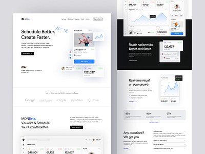 MDN · Saas Landing Page analytic clean data design landing page minimal saas saas website social media social media analytic social media management ui uidesign web design website