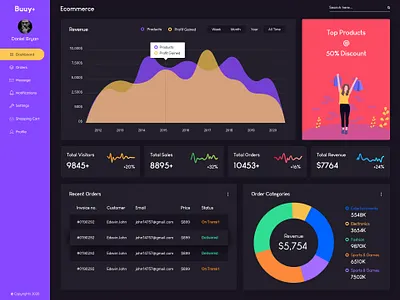 eCommerce Dashboard (light and dark theme) app ui clean design dark theme dashboard design design ecommerce ecommerce illustration light theme ui design uiux user experience