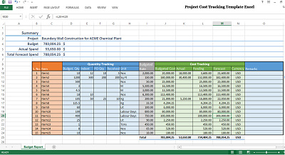 Project Cost Tracking Template Excel 2022 branding dashboards design project project management projects templates ui
