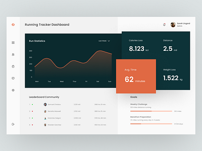 Running Tracker Dashboard clean clean design dashboard dashboard design fitness fitness dashboard minimalist modern modern design running running dashboard sport sport dashboard tracker dashboard ui ui design web design website