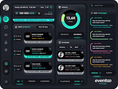 #Eventoo Manager app branding design graphic design ui ux