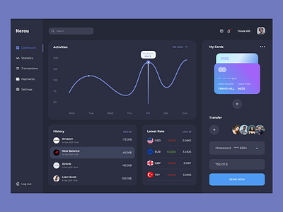 Nerou Bank - Banking Dashboard bank banking dashboard finance transfer ui ux