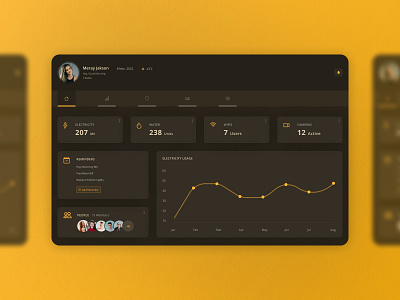 Home Monitoring Dashboard dailyui dailyui021 dashboard dashboard ui home monitoring dashboard ui monitoring dashboard shaheeraltaf ui